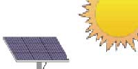 Energie solaire